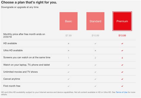 gxflix|Plans and Pricing .